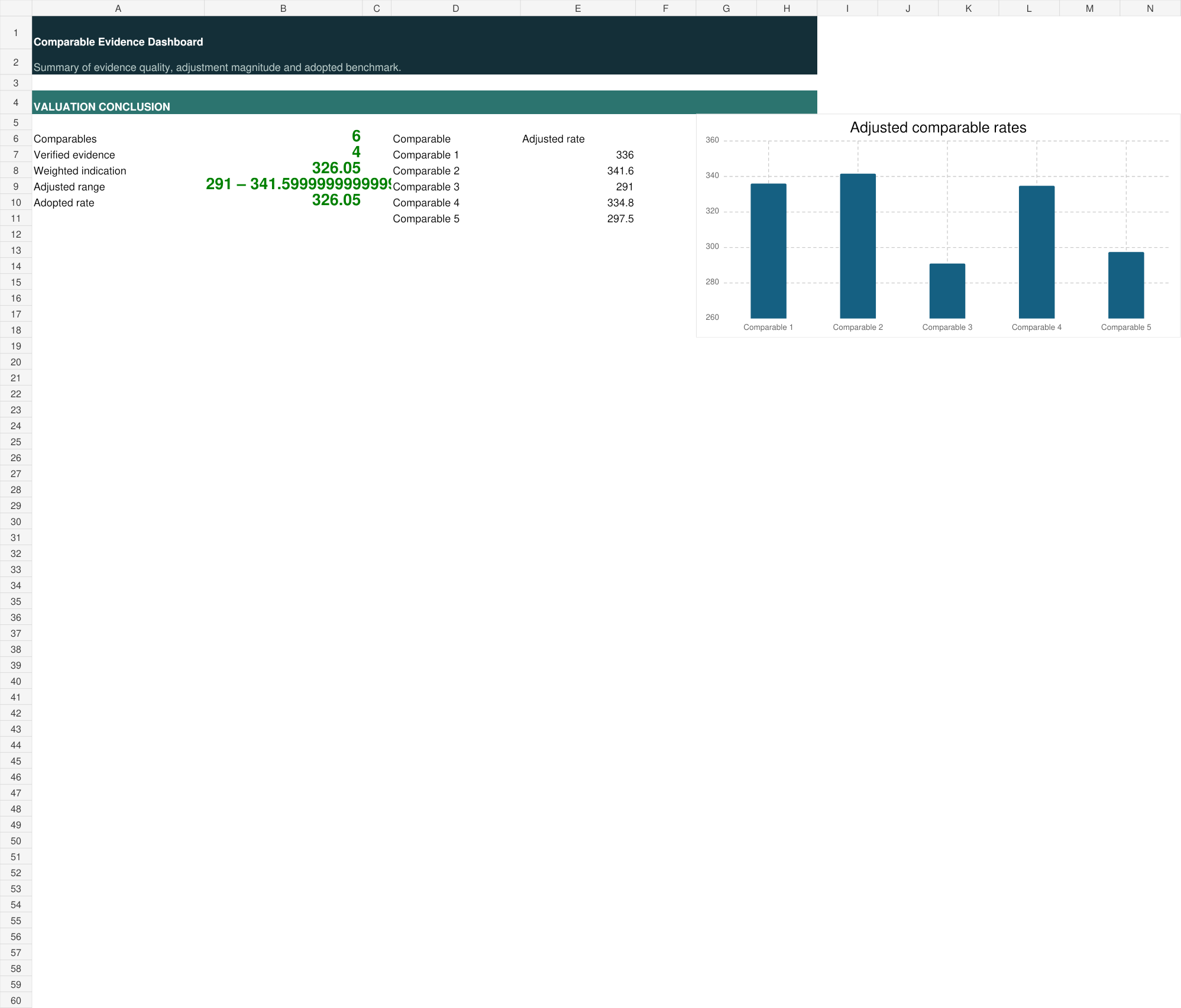 Actual workbook preview for comparable-evidence-register.xlsx