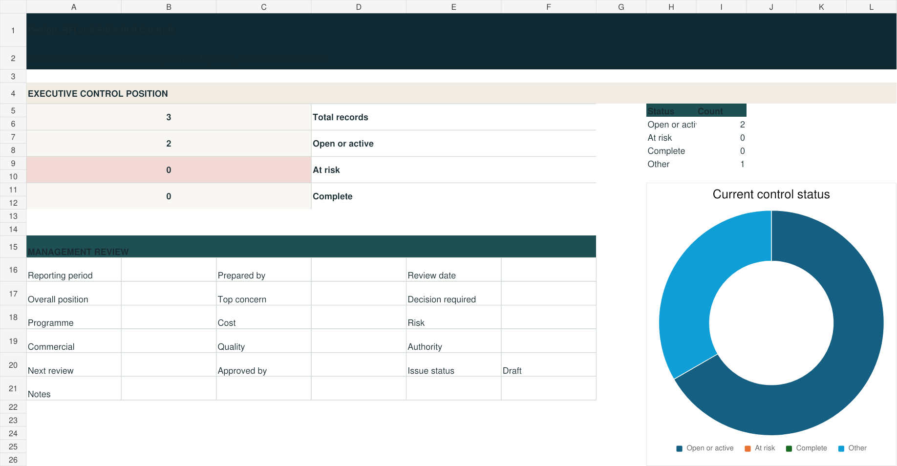 Actual workbook preview for design-rfi-submittal-controls.xlsx
