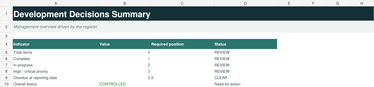 Actual workbook preview for development-decision-register.xlsx