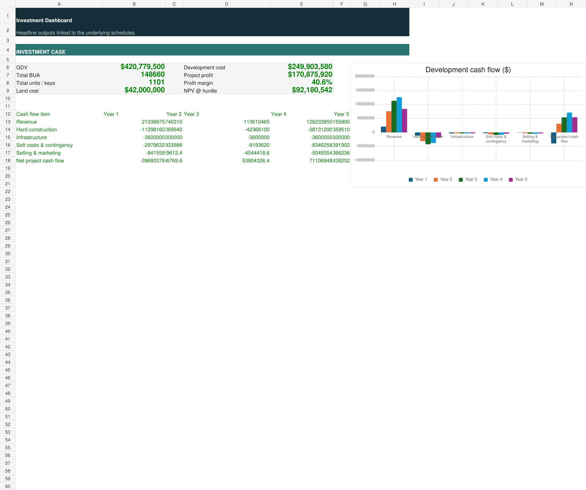 Actual workbook preview for development-feasibility-review.xlsx