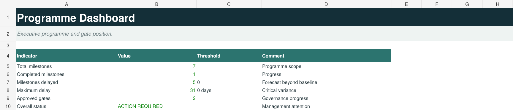 Actual workbook preview for development-programme-gate-tracker.xlsx