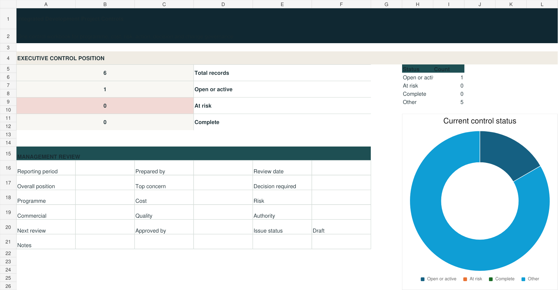 Actual workbook preview for integrated-development-project-controls.xlsx